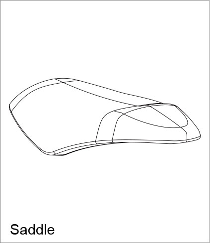 Airwheel A3 USER MANUAL