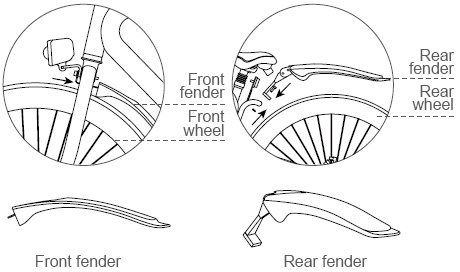 Airwheel R8 portable electric bikes