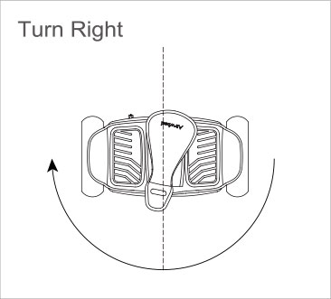Airwheel S8 USER MANUAL