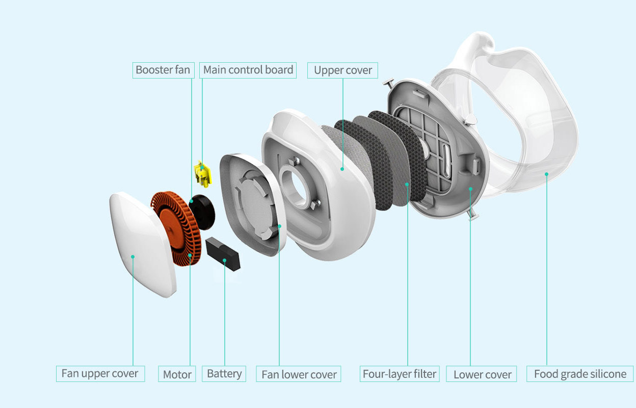 Airwheel F3