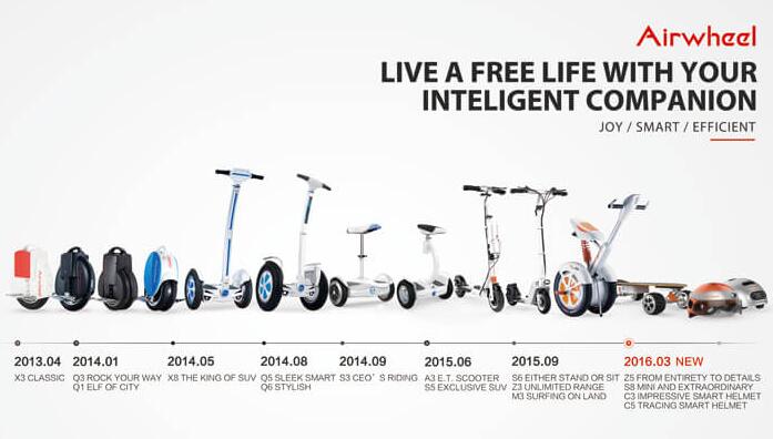 في نيسان/أبريل، Airwheel وسوف تأخذ هذه المنتجات الجديدة لحضور "معرض هونج كونج للإلكترونيات" ومشاركة "معرض كانتون" بغية كسب مزيد من الأسواق في آسيا.