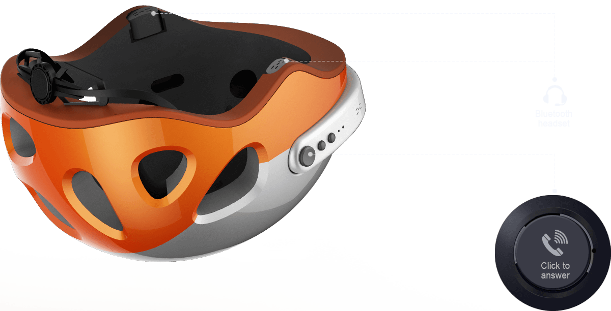 Qualitativ hochwertige Sport Helm